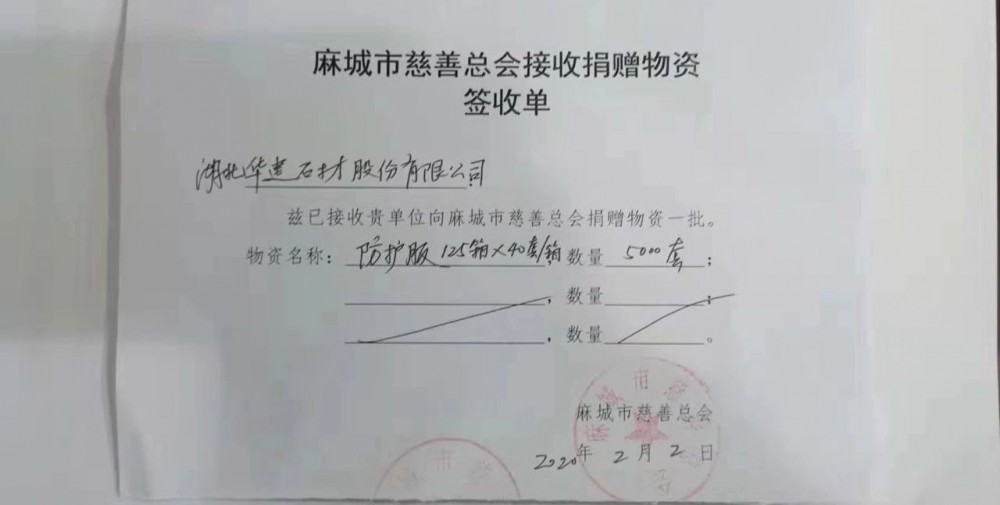 同舟共濟(jì)勇?lián)?dāng)，全麻城石材人自發(fā)捐款捐物資支援遏制疫情