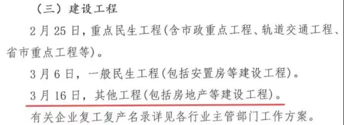 全國“停工令”再升級！最新各地建筑市場復工時間匯總！