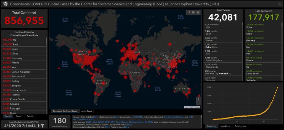 聯合國宣布全球已進入衰退期,建議延長企業復工復產支持政策
