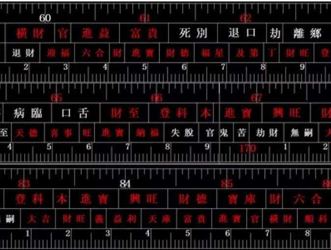 魯班尺的專業用法,做石材、工程、墓碑...必學(建議收藏)!