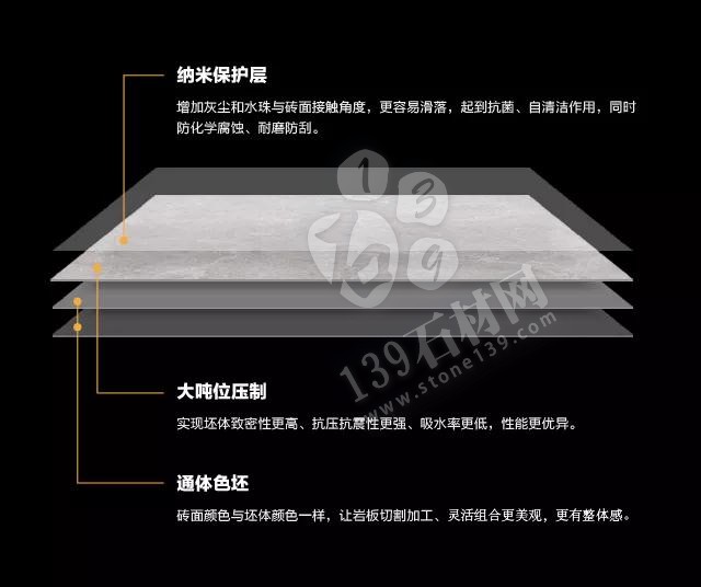 什么是巖板？巖板可用在什么空間？巖板怎樣搭配好看？