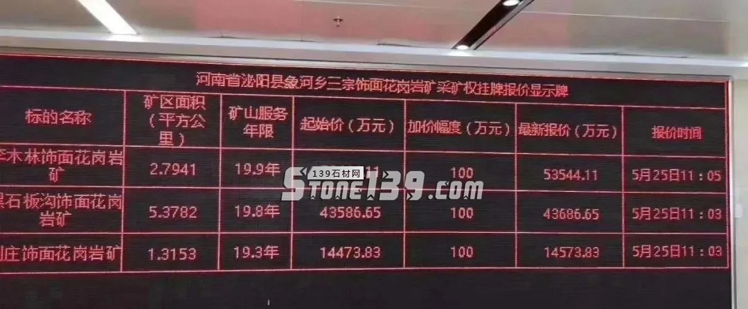 即日起!河南芝麻白因礦口整頓,價格上漲