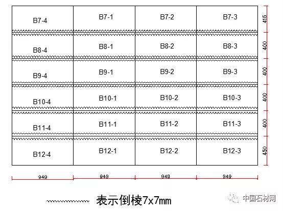 石材小小一張立面圖,生產加工少不了