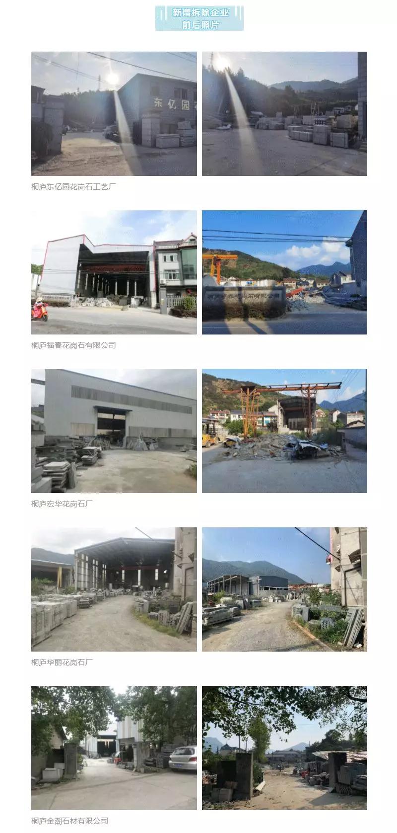 浙江桐廬鐘山鄉石材行業整治工作取得重大階段性成果