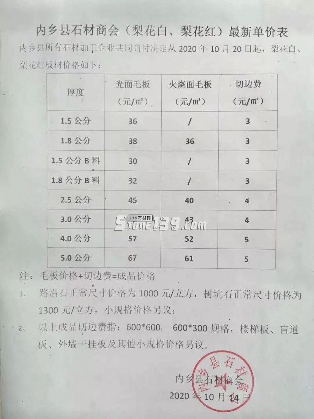 河南內鄉梨花白、梨花紅又漲價了,附詳細報價!下單要抓緊!