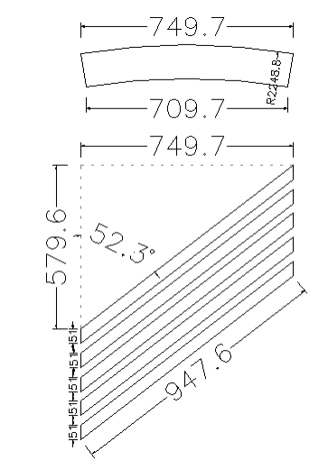 你知道 “角 ”在石材產品的作用和意義嗎?