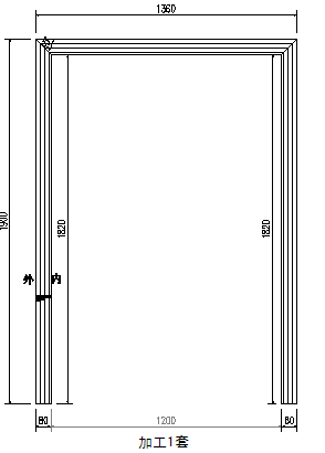 你知道 “角 ”在石材產品的作用和意義嗎?