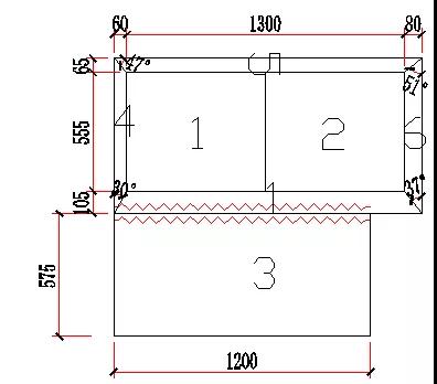 你知道 “角 ”在石材產品的作用和意義嗎?