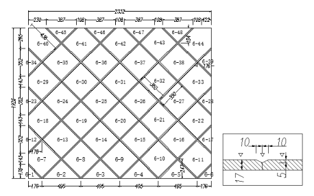 晏輝:在石材生產加工單上如何識圖?