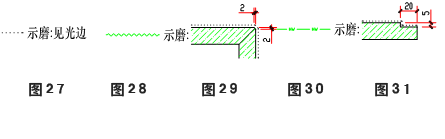 晏輝:在石材生產加工單上如何識圖?