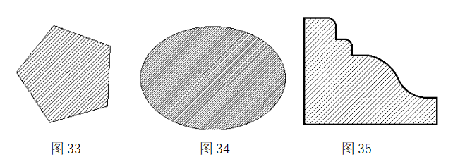晏輝：石材產品設計基礎——點、線、面、體