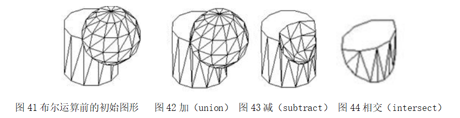 晏輝：石材產品設計基礎——點、線、面、體