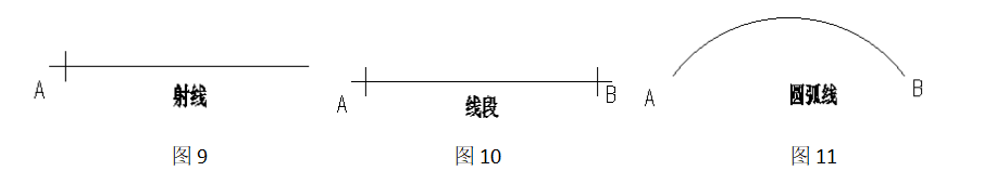 晏輝：石材產品設計基礎——點、線、面、體