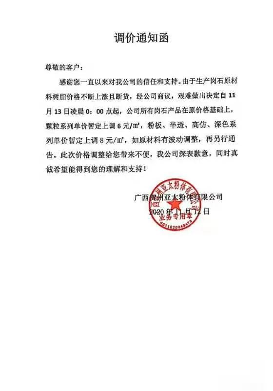 最高漲幅達50%?環氧樹脂等價格飆漲,石材相關產品受影響