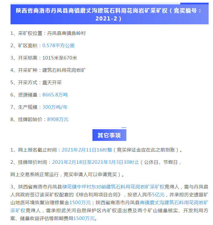 陜西商洛兩宗花崗巖砂石礦掛牌出讓 儲(chǔ)量近2億噸