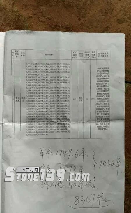 陜西西鄉(xiāng)縣礦產(chǎn)整合年產(chǎn)80萬(wàn)m33月1日起礦權(quán)出讓,附西鄉(xiāng)黑菊花青欣賞!