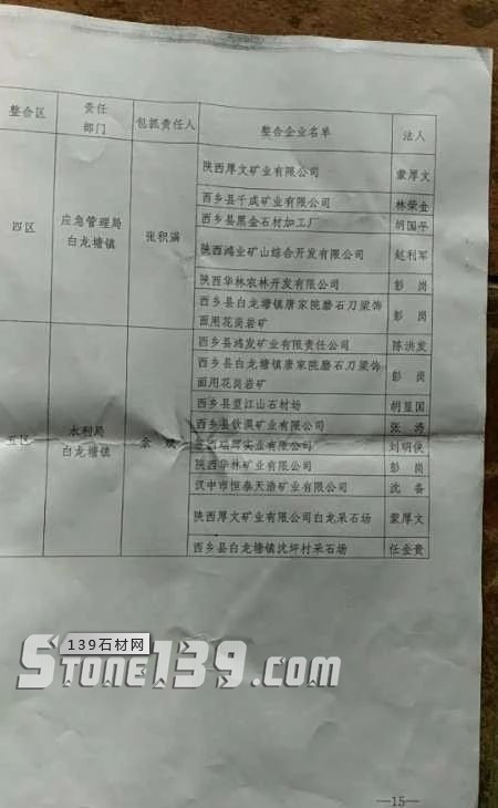 陜西西鄉(xiāng)縣礦產(chǎn)整合年產(chǎn)80萬(wàn)m33月1日起礦權(quán)出讓,附西鄉(xiāng)黑菊花青欣賞!