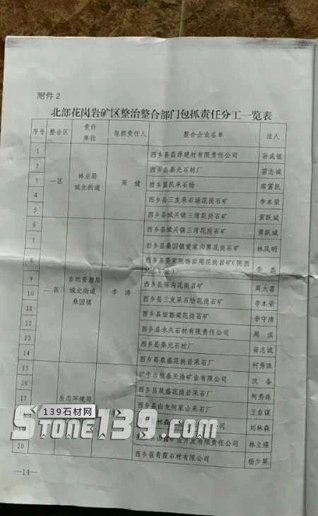 陜西西鄉(xiāng)縣礦產(chǎn)整合年產(chǎn)80萬(wàn)m33月1日起礦權(quán)出讓,附西鄉(xiāng)黑菊花青欣賞!