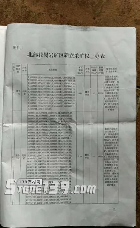 陜西西鄉(xiāng)縣礦產(chǎn)整合年產(chǎn)80萬(wàn)m33月1日起礦權(quán)出讓,附西鄉(xiāng)黑菊花青欣賞!