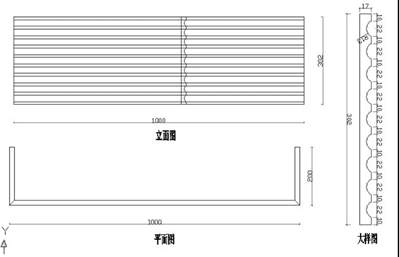 石材拉槽都用在哪些地方?