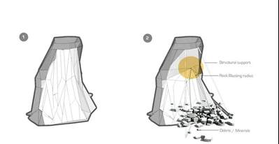 石材廢礦中蓋摩天大樓:嵌入自然喀斯特地形(石灰石)中的高建筑