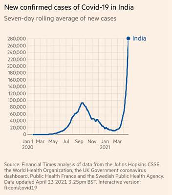 印度失控！近期石材人喝企業(yè)需關注這些變化