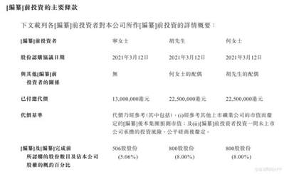 未有收入虧損擴大，漢隆集團一座花崗巖礦山講“未來”