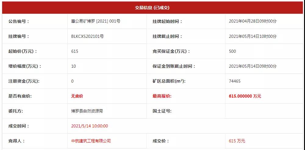 建筑工地挖出的石頭能不能賣?這宗礦山交易給出答案