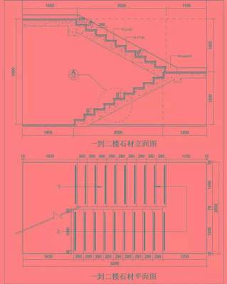 石材樓梯放樣技術(shù),步驟有哪些?