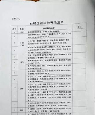 南安石井鎮持續開展石材企業污染整治行動。立即停產關閉,自行拆除機臺設備