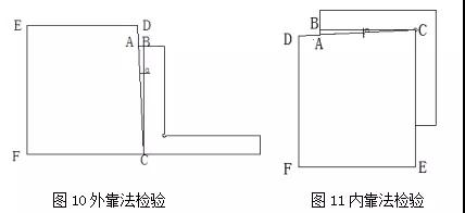 石材技術:石材垂直度的五種檢驗方法,你知道嗎?