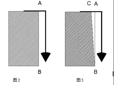 石材技術:石材垂直度的五種檢驗方法,你知道嗎?
