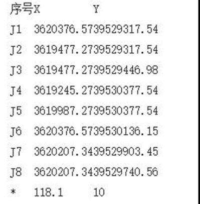 【礦源】14億元起拍!安徽鳳陽儲量超1.4億噸砂石礦掛牌出讓
