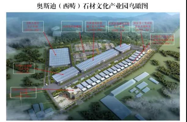 總投資7億元,云南文山州西疇縣奧斯迪(西疇)石材文化產(chǎn)業(yè)園項(xiàng)目開工