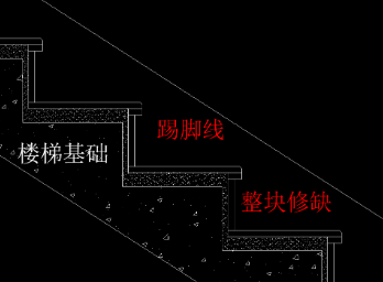 【裝修經驗】大理石樓梯裝飾設計施工中的5個注意細節問題 大理石樓梯