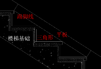 【裝修經驗】大理石樓梯裝飾設計施工中的5個注意細節問題 大理石樓梯