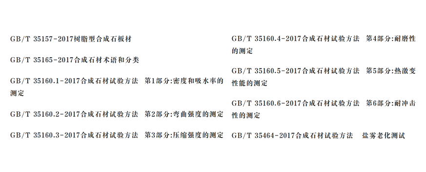 周俊興專家分享|我國人造石標準發展歷程 人造石標準