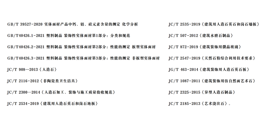 周俊興專家分享|我國人造石標準發展歷程 人造石標準