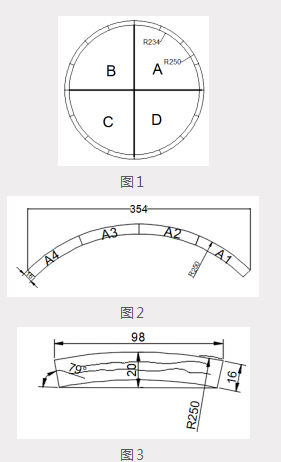 石材加工干貨 :如何用板材粘接法加工石材圓弧板? 板材粘接法加工石材圓弧板