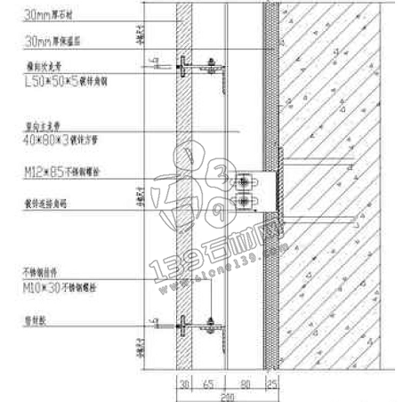 高檔進口白色大理石(雪花白)選料、加工、安裝、結晶護理的一些注意事項 雪花白大理石