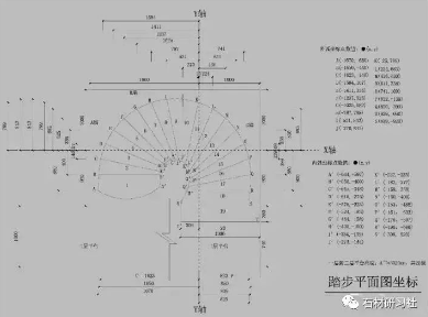 技術活:做一個優質的大理石旋轉樓梯,有多難? 大理石旋轉樓梯