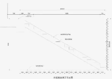 技術活:做一個優質的大理石旋轉樓梯,有多難? 大理石旋轉樓梯