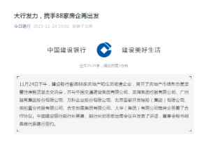 房地產猛藥不斷!石材需求真能“起死回生”? 房地產政策與石材發展