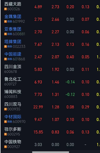 房地產猛藥不斷!石材需求真能“起死回生”? 房地產政策與石材發展