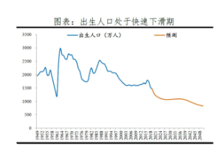房地產猛藥不斷!石材需求真能“起死回生”? 房地產政策與石材發展