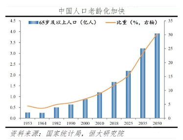 房地產猛藥不斷!石材需求真能“起死回生”? 房地產政策與石材發展