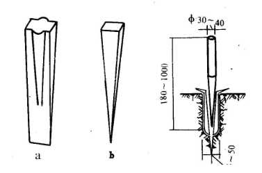 干貨分享給家里有礦的石材小伙伴:石材礦山開采工藝與設備解析 石材礦山開采工藝與設備解析