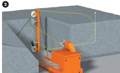 干貨分享給家里有礦的石材小伙伴:石材礦山開采工藝與設備解析 石材礦山開采工藝與設備解析