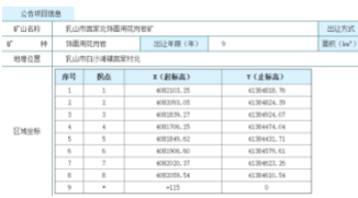 山東乳山市宮家北飾面用花崗巖采礦權掛牌出讓公告〔2023〕1號,附產品欣賞! 乳山石材礦山掛牌