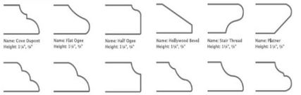 畢業(yè)生新入石材外貿(mào)行業(yè)需要了解的裝飾石材知識(shí) 裝飾石材入門(mén)